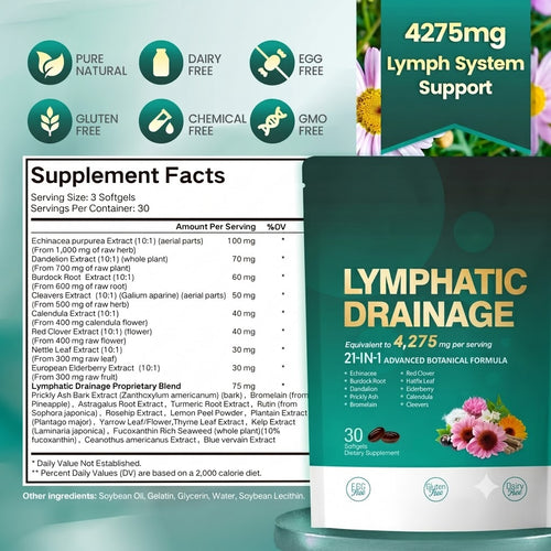 21-in-1 Lymphatic Drainage | Complex - 4,275mg