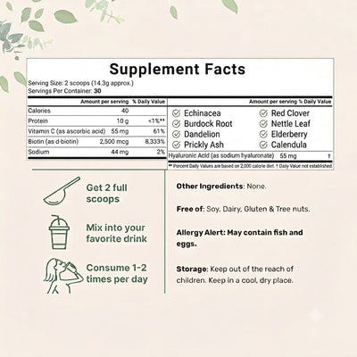 Complete Collagen Peptides Complex Powder — Types I, II, III, V & X + 3 Cofactors.