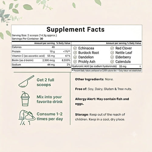 Complete Collagen Peptides Complex Powder — Types I, II, III, V & X + 3 Cofactors.