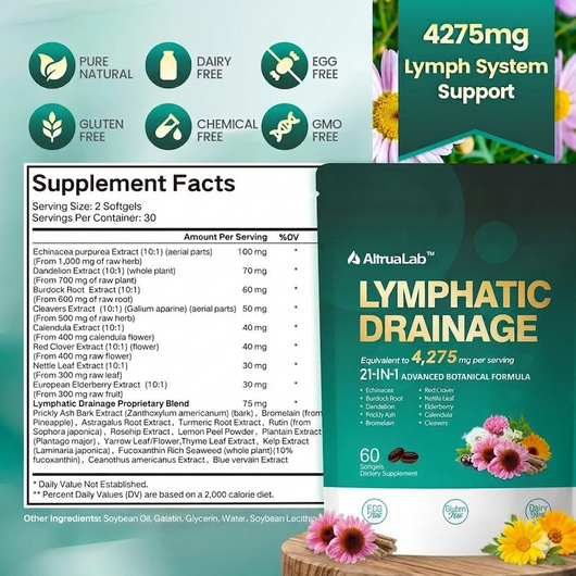 21-in-1 Lymphatic Drainage Complex - 4,275mg