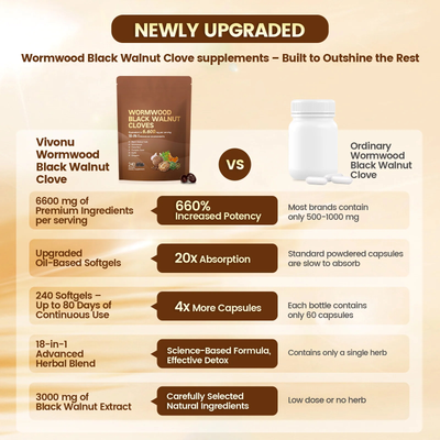 18-in-1 Wormwood Black Walnut Cloves Parasite Cleanse